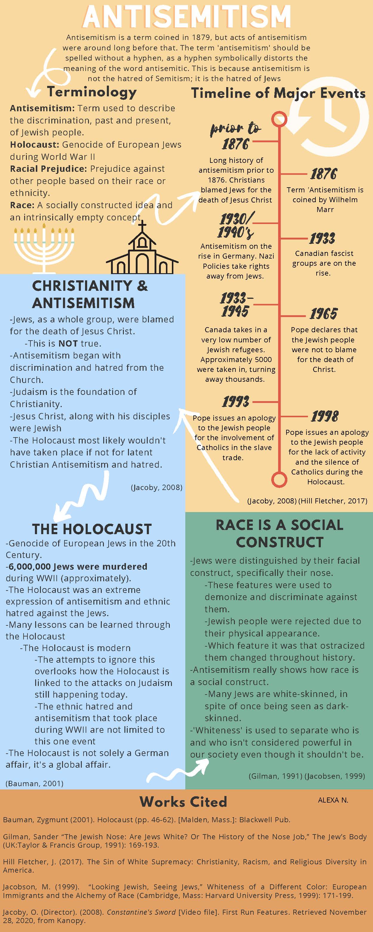 Antisemitism.-A.N.-(1).pdf.jpg