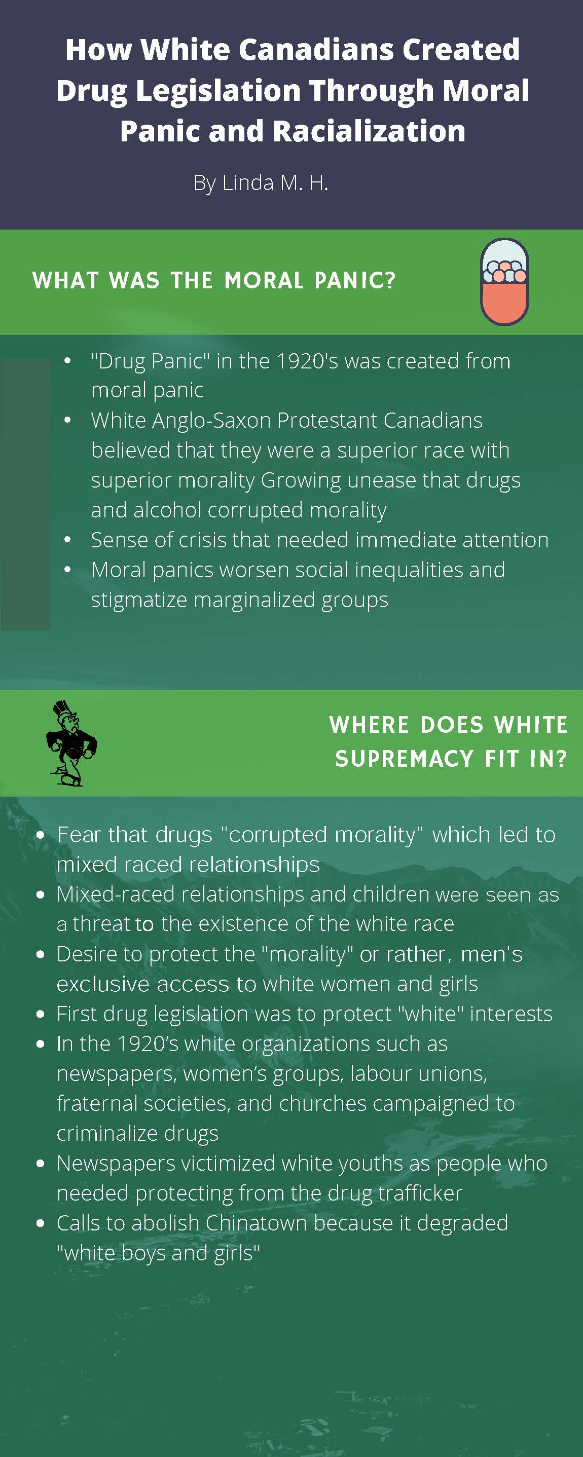How-white-canadians-created-drug-legislation.-L.M.H._Page_1.jpg
