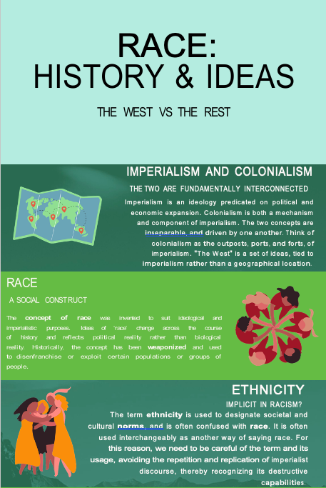 Race,-History-&-Ideas.-C.H.jpg